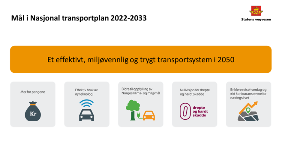 illustrasjon av Nasjonal transportplan